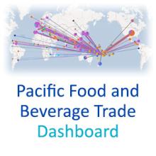 Pacific Food and Beverage Trade Dashboard